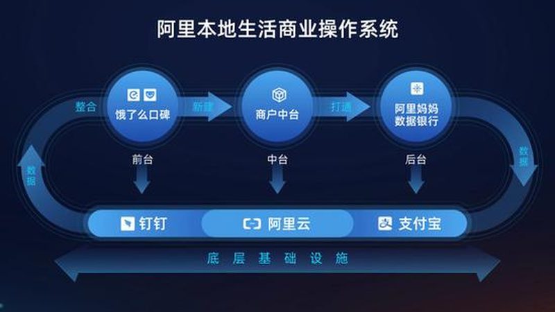 海尔洗衣机不脱水故障原因及维修费用分析